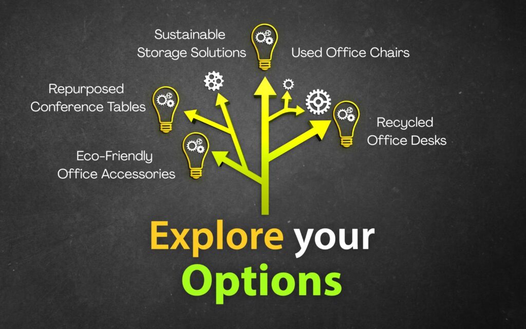 Recycled Office Furniture