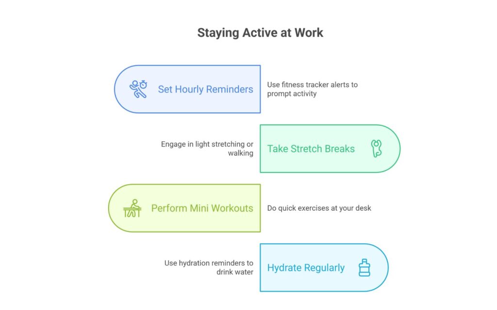 Quick Tips for Staying Active at Work