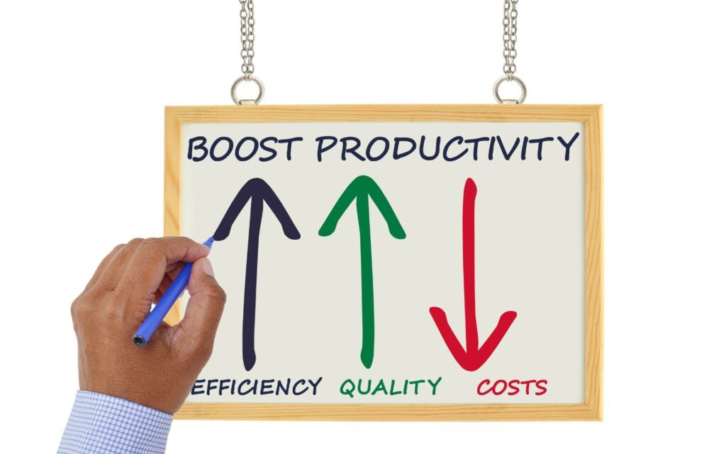 Boost Productivity With Deep Work