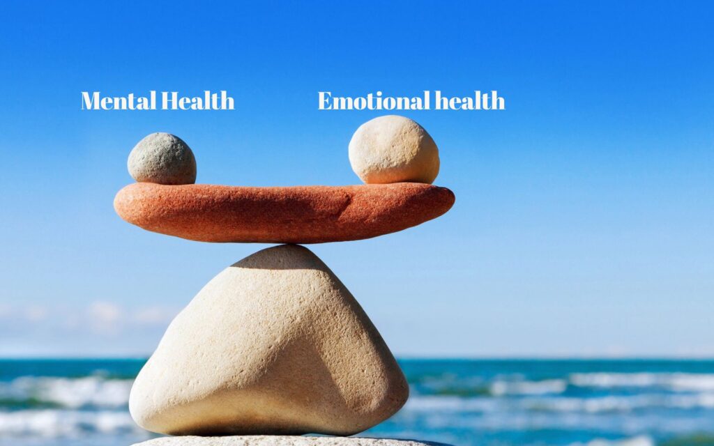 Creating Your Balanced Approach