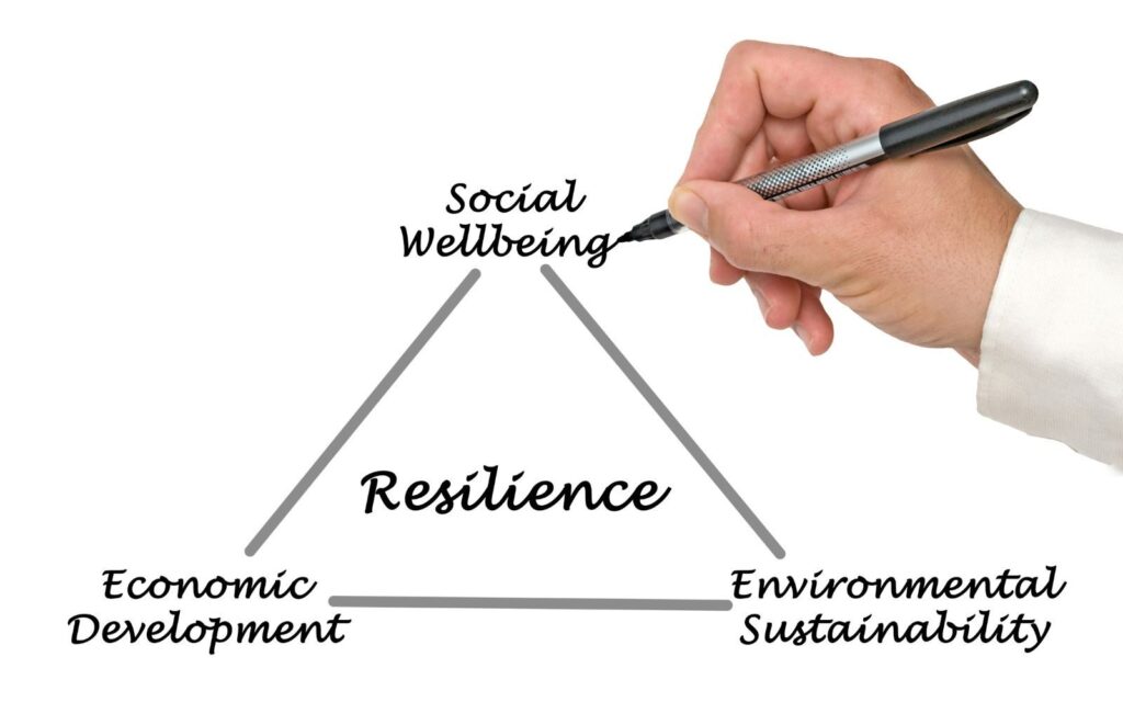 Building Your Resilience Foundation