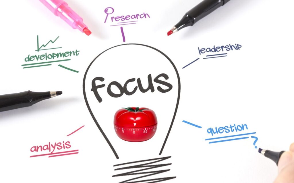 Boost Focus With The Pomodoro Technique