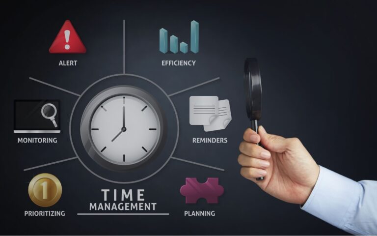 Time Management Techniques For Professionals