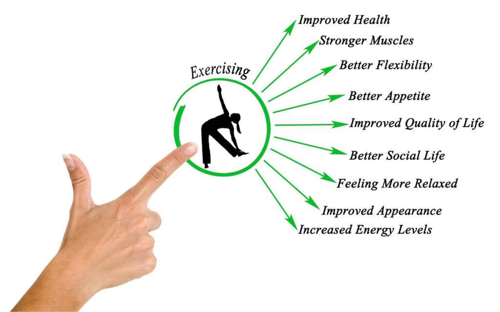 How Regular Exercise Improves Mental Health