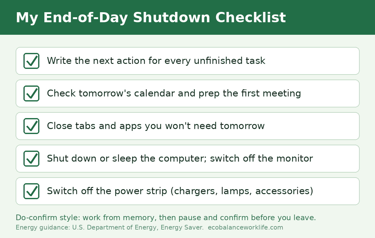End-of-day shutdown checklist for checklists at work, including switching off the computer, monitor and power strip
